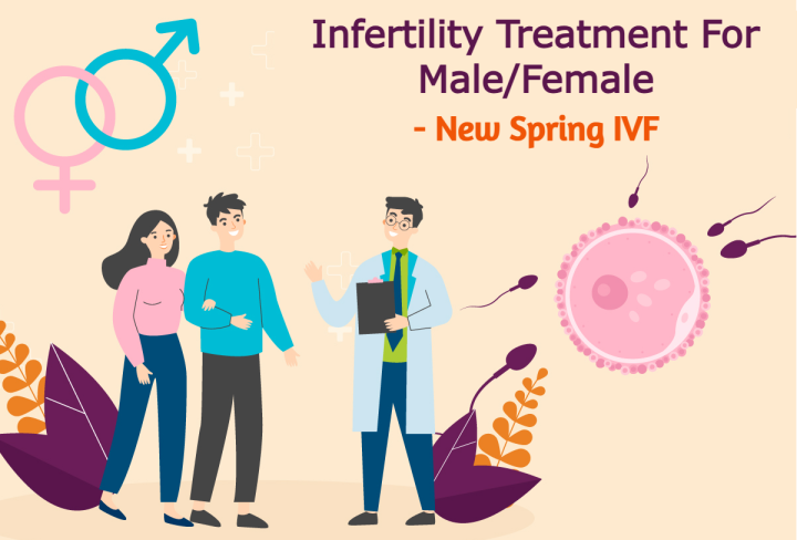 Infertility Treatment In Aurangabad