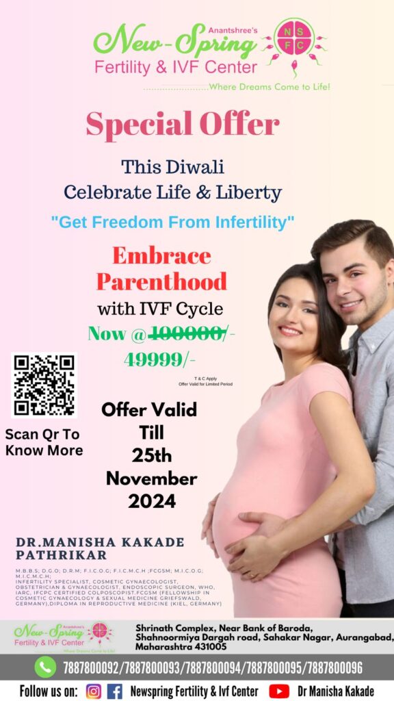 New Spring Ivf_Offer_1